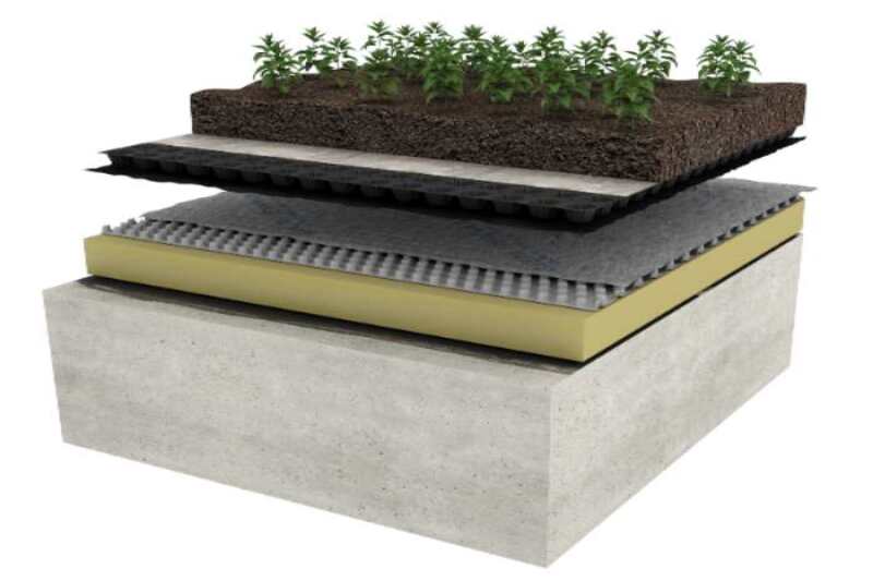 Dorken Delta — Protection Drainage Systems