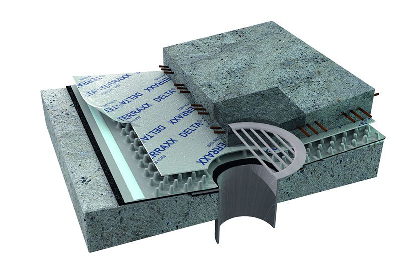 Dorken Delta — Protection Drainage Systems